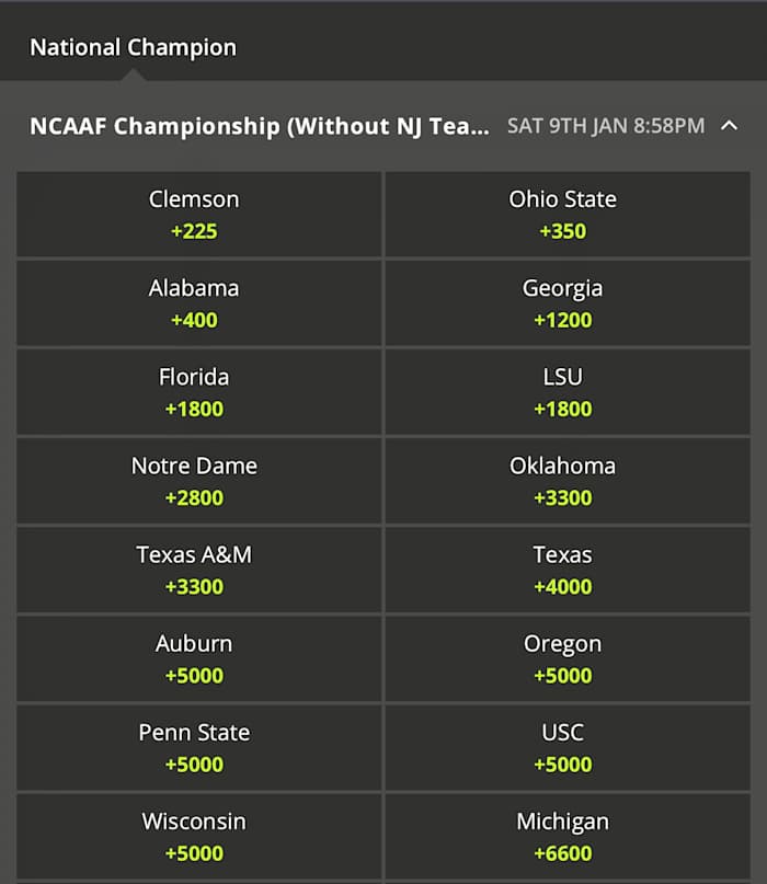 Odds courtesy of DraftKings Sportsbook